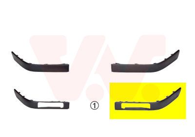 Zier-/Schutzleiste, Stoßfänger