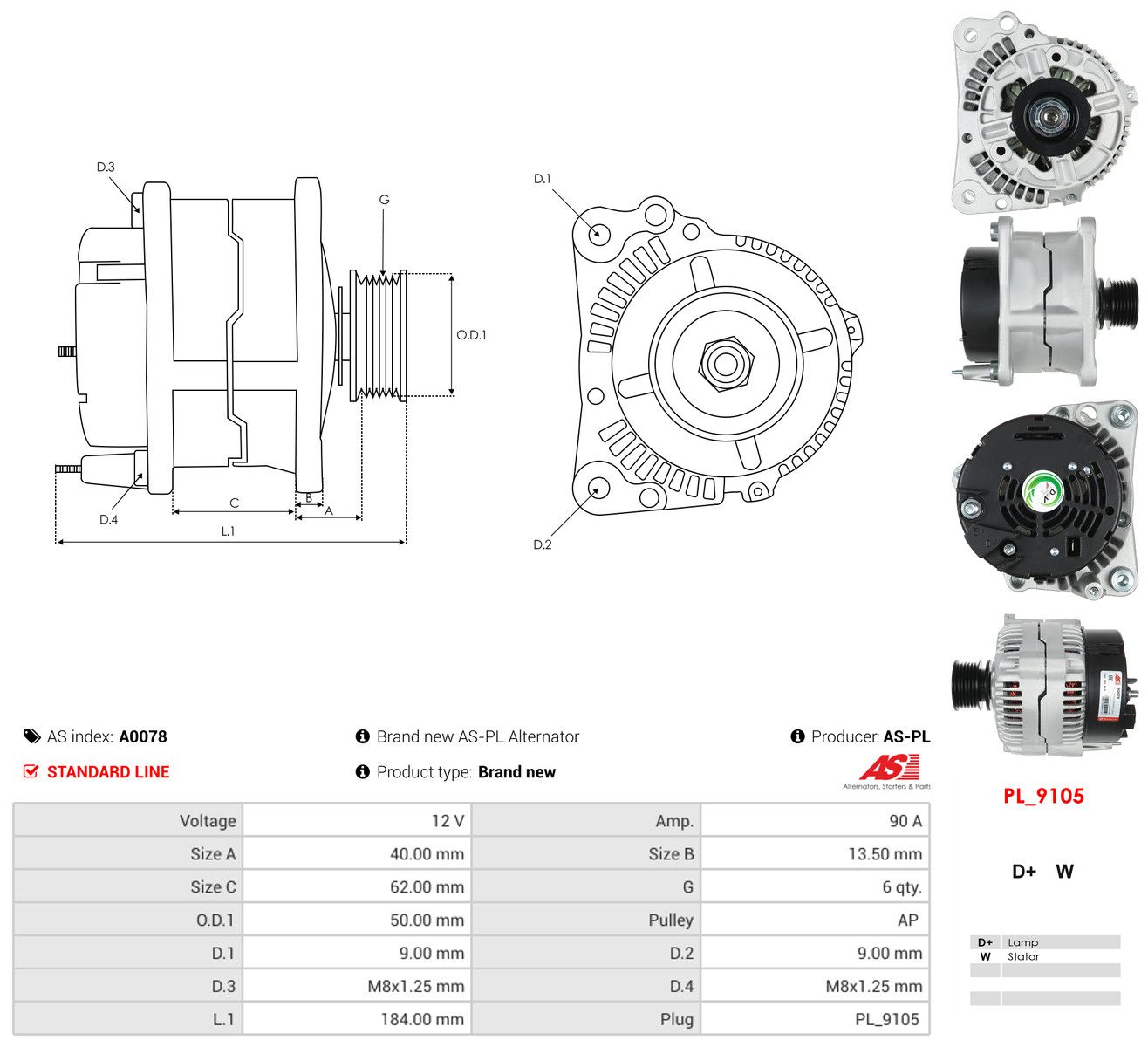 Generator