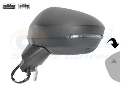 Außenspiegel