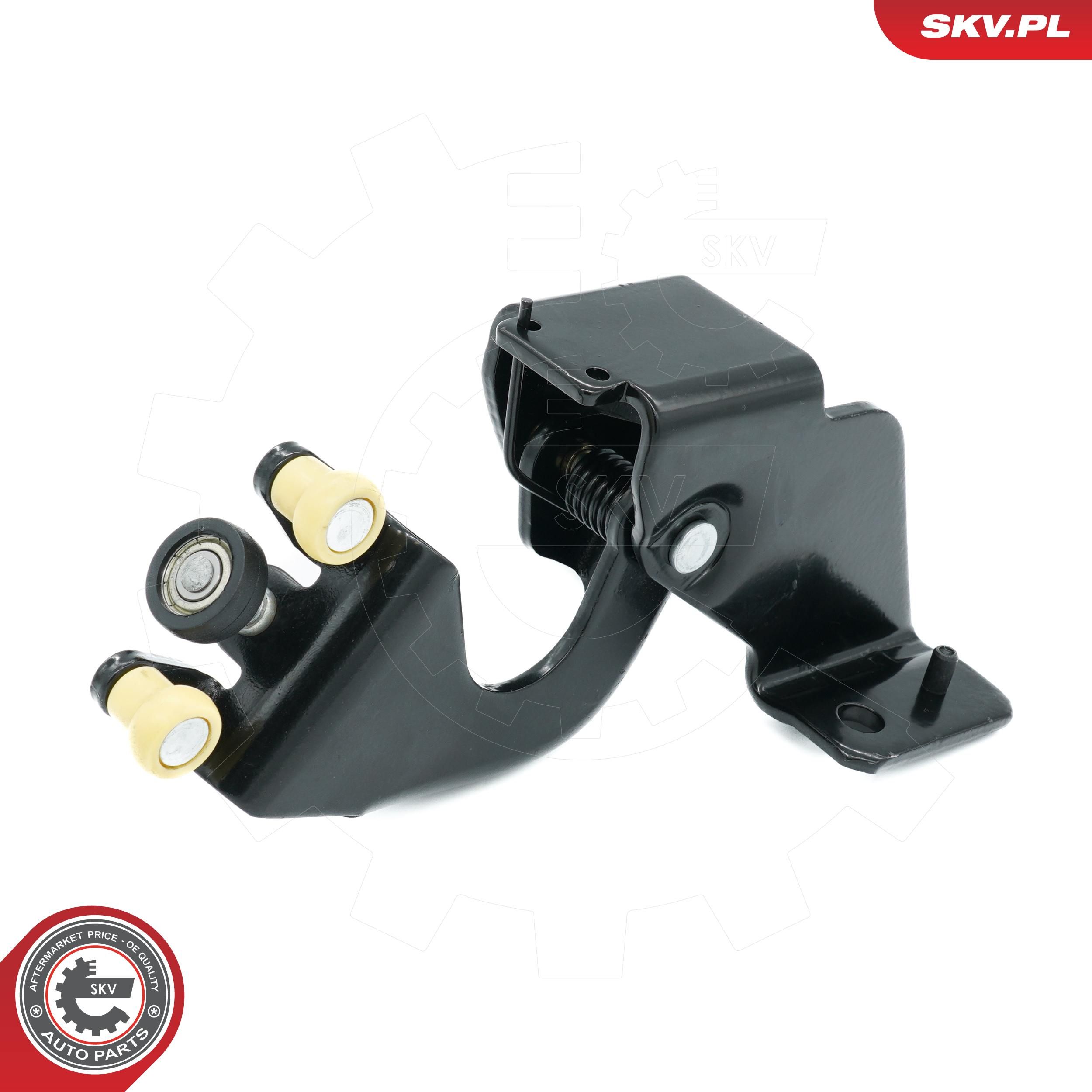 ritinėlio kreiptuvas, atstumiamos durys