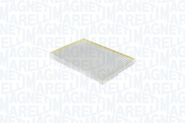 Filter, Innenraumluft
