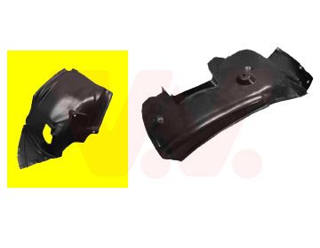 Verkleidung, Radhaus