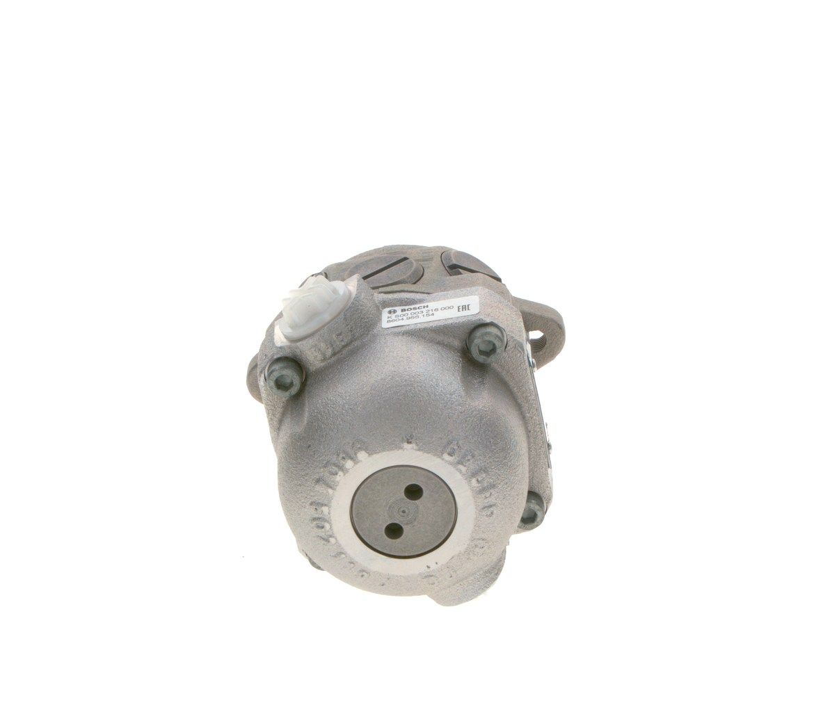 Hydraulikpumpe, Lenkung