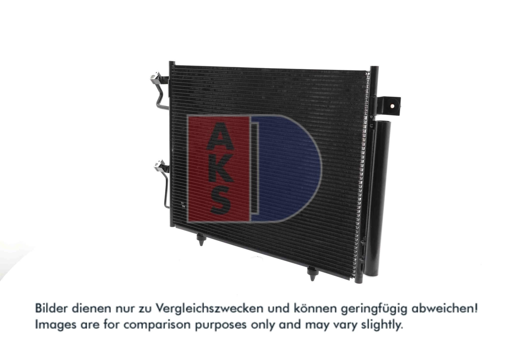 Kondensator, Klimaanlage