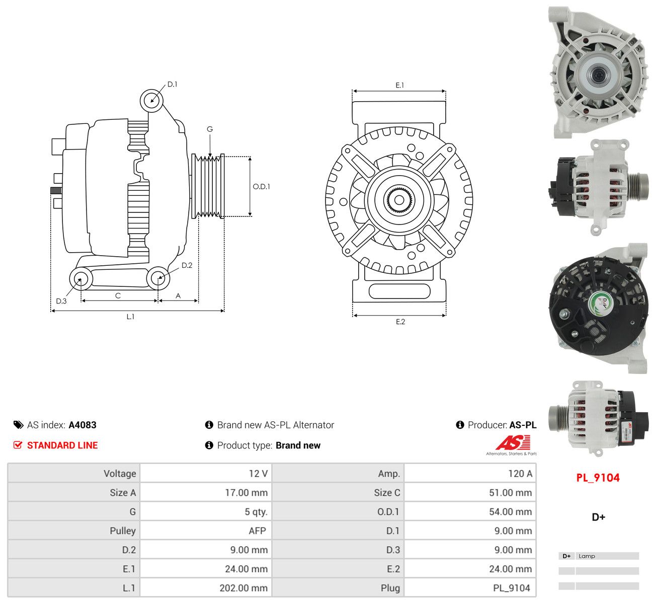 Generator