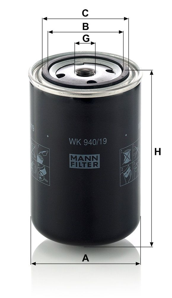 kuro filtras