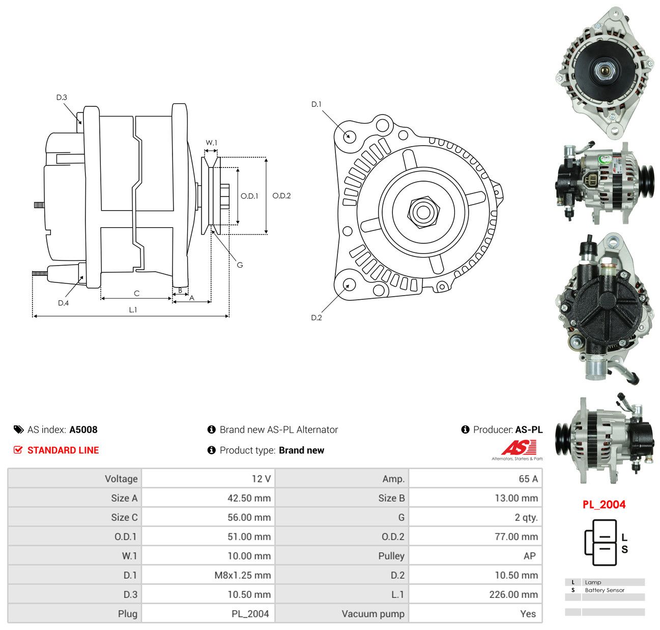 Generator