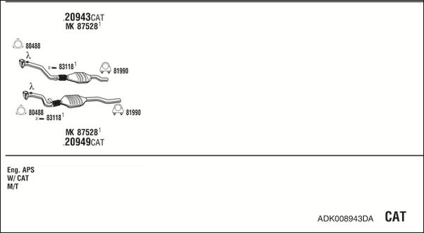 Abgasanlage