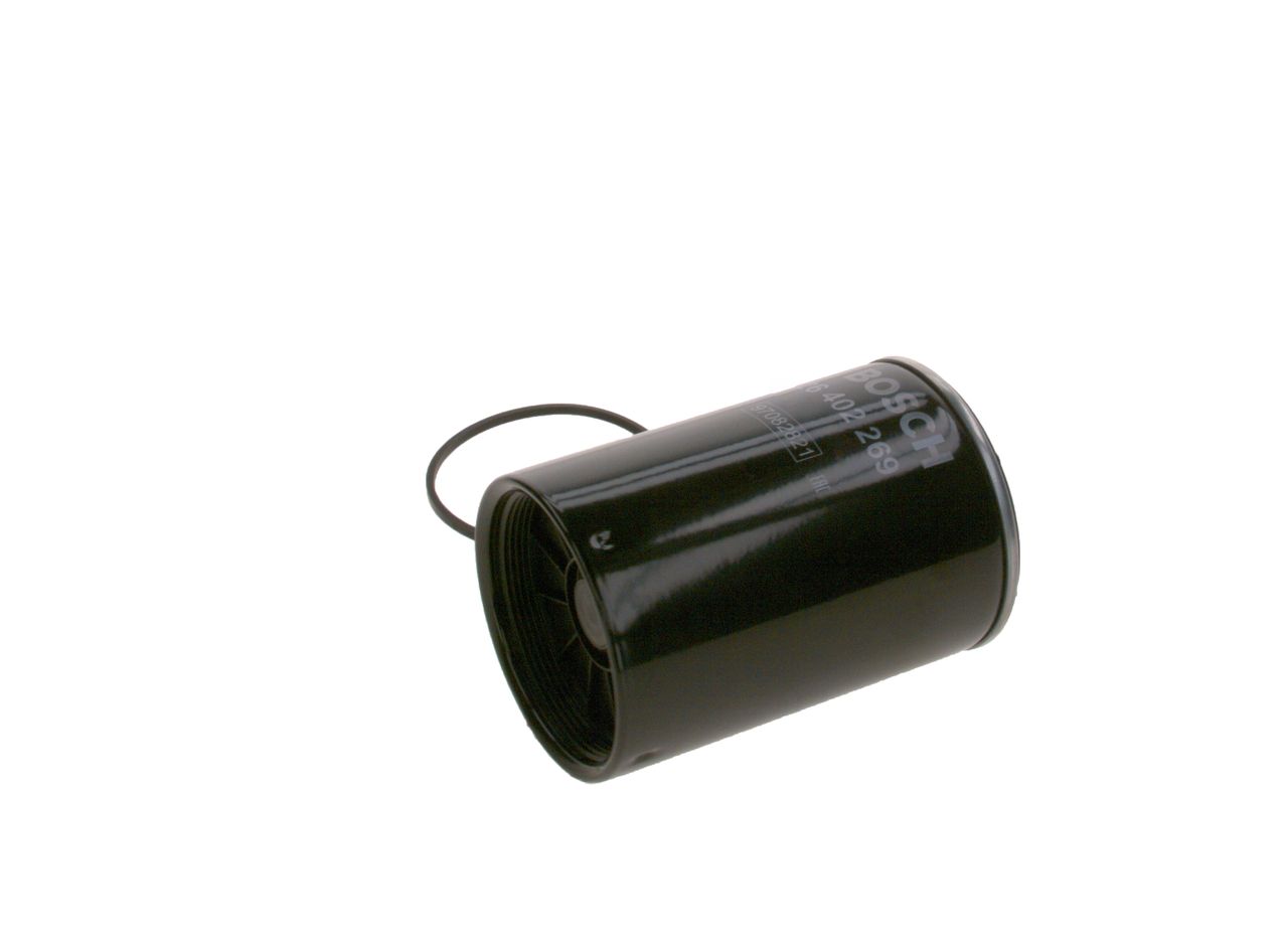 kuro filtras
