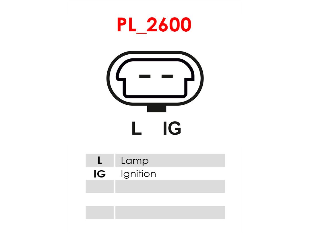 Generatorregler