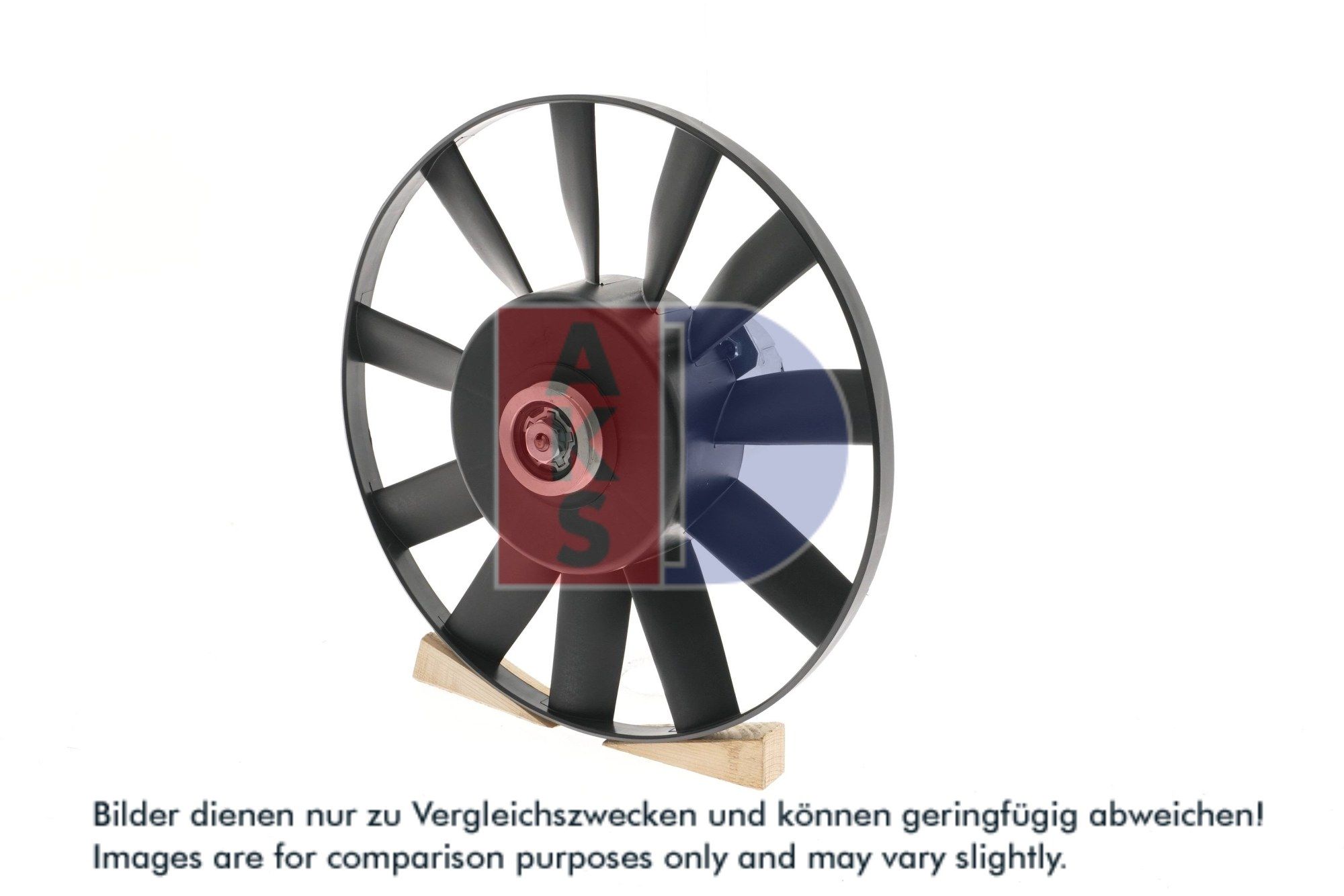 L&uuml;fter, Motork&uuml;hlung