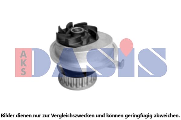 Wasserpumpe, Motorkühlung