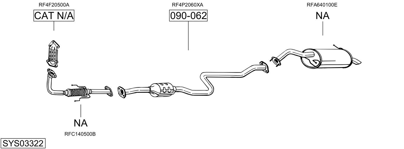 Abgasanlage