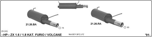 Sportschalld&auml;mpferanlage