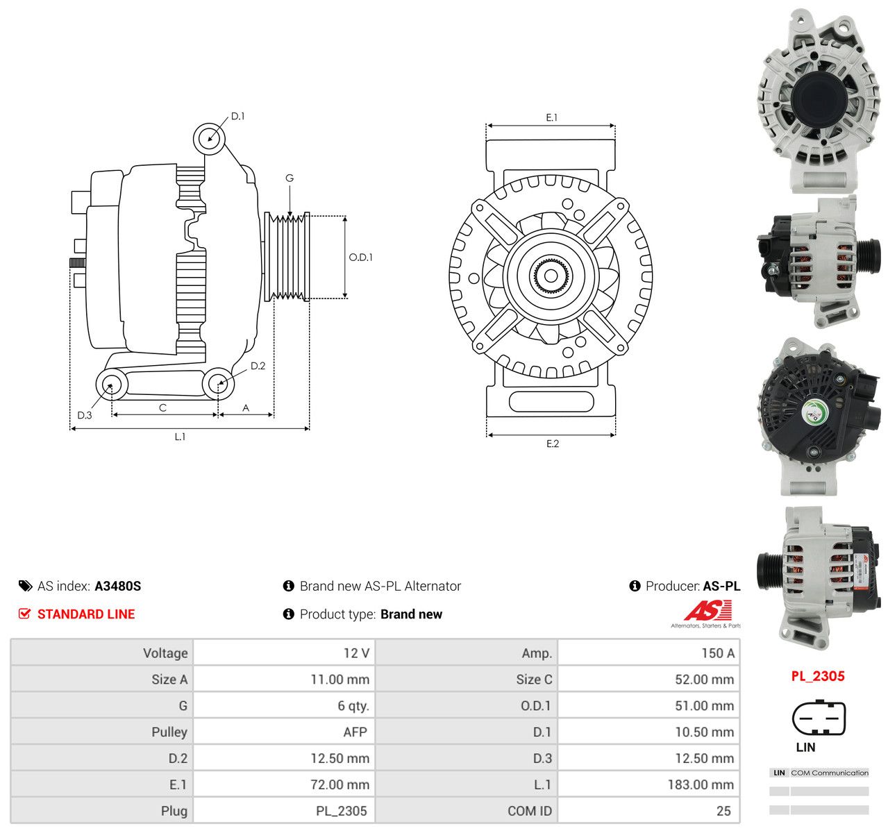 Generator