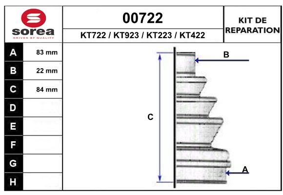 KIT D'ETANCHEITE 00722  .