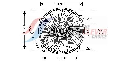 Lüfter, Motorkühlung