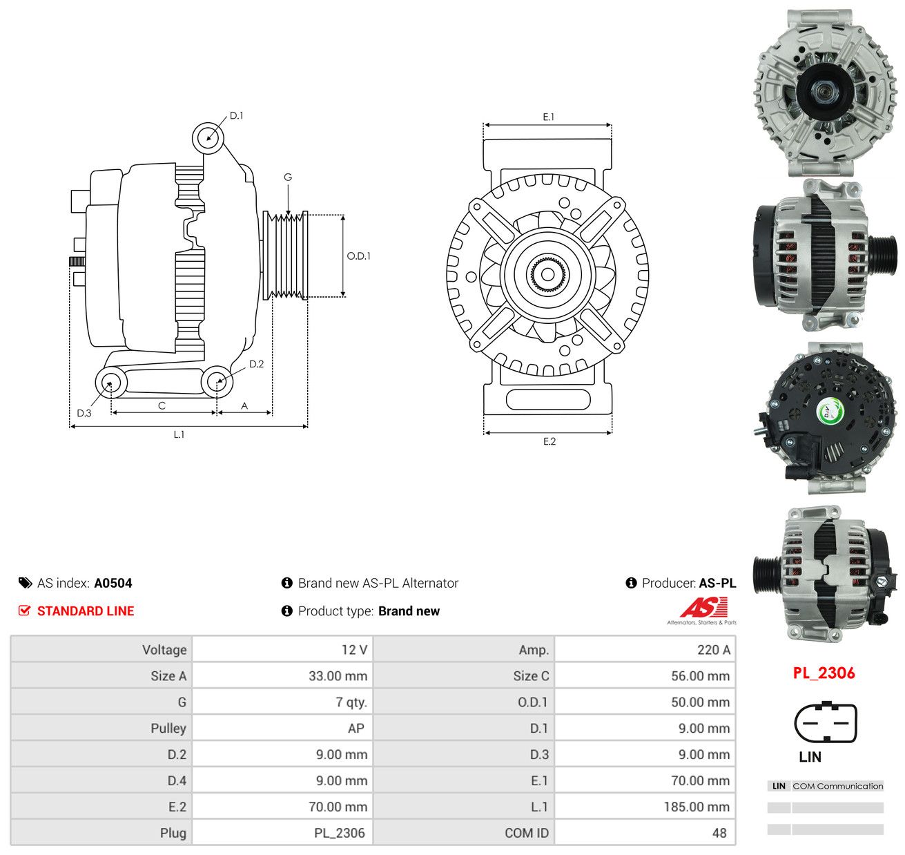 Generator