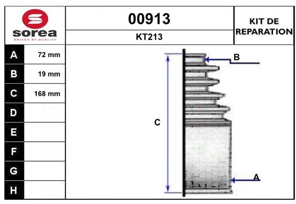 KIT D'ETANCHEITE 00913  .