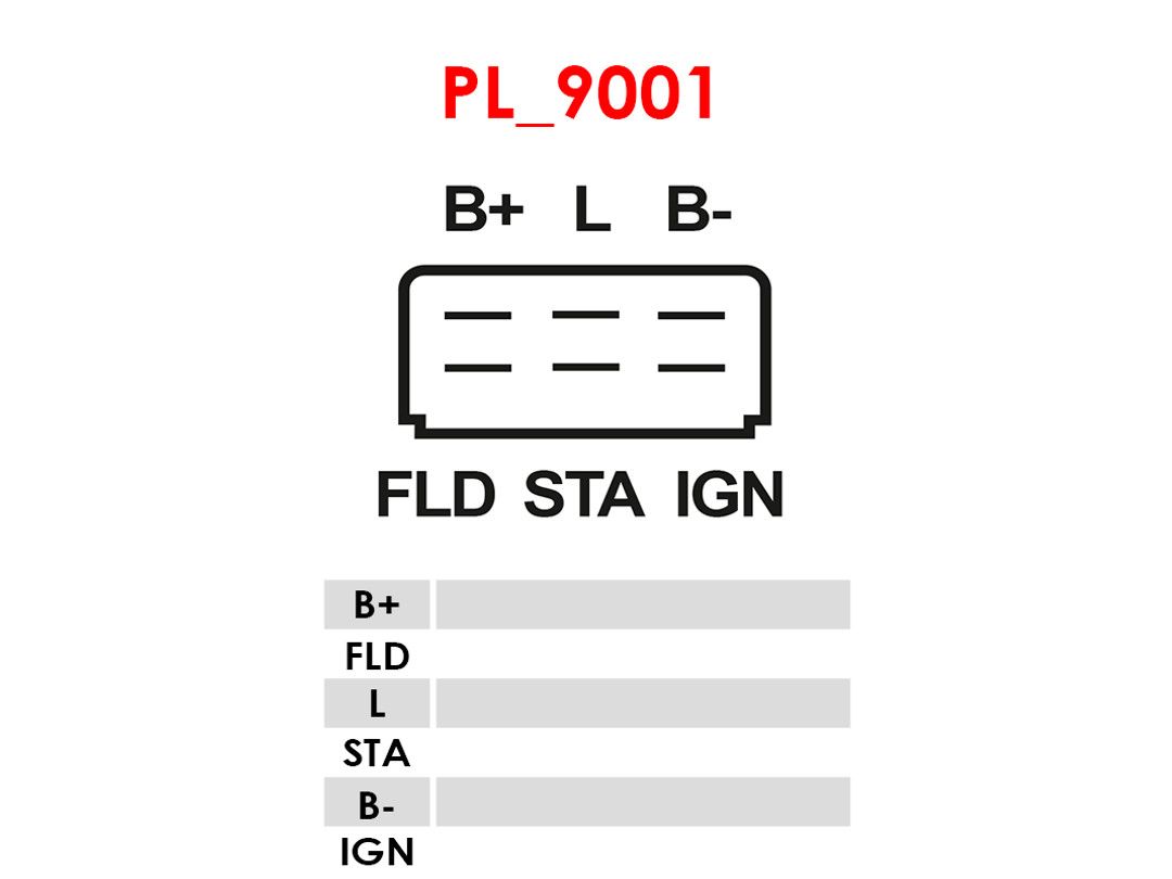 Generatorregler