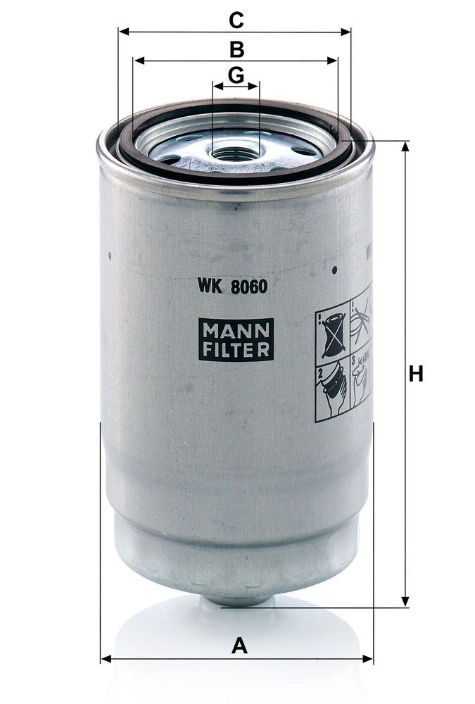 kuro filtras