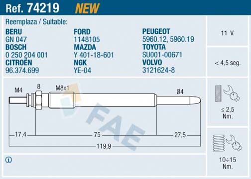 Glow Plug 74219