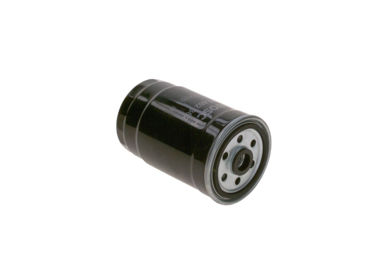 kuro filtras