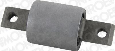 Lagerung, Lenker