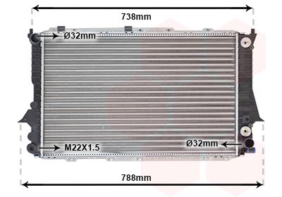 K&uuml;hler, Motork&uuml;hlung