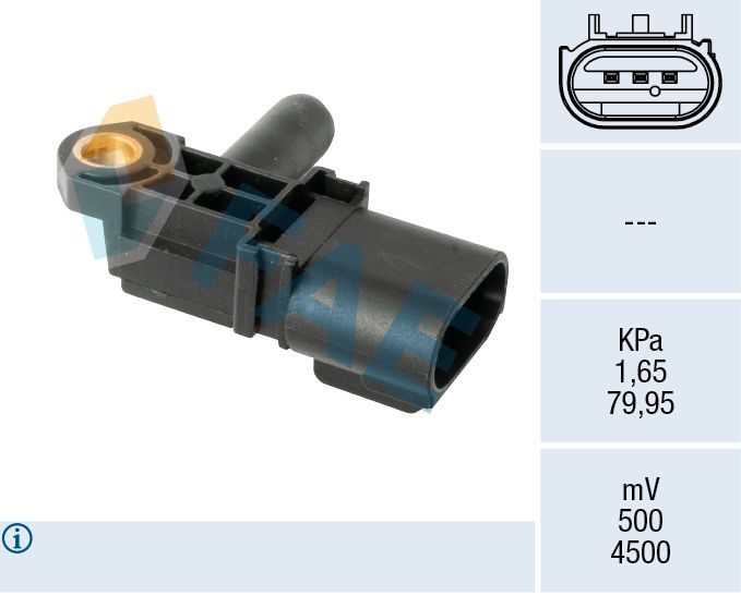 Sensor, Abgasdruck