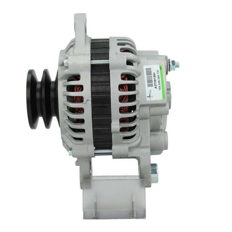 Generator Generator