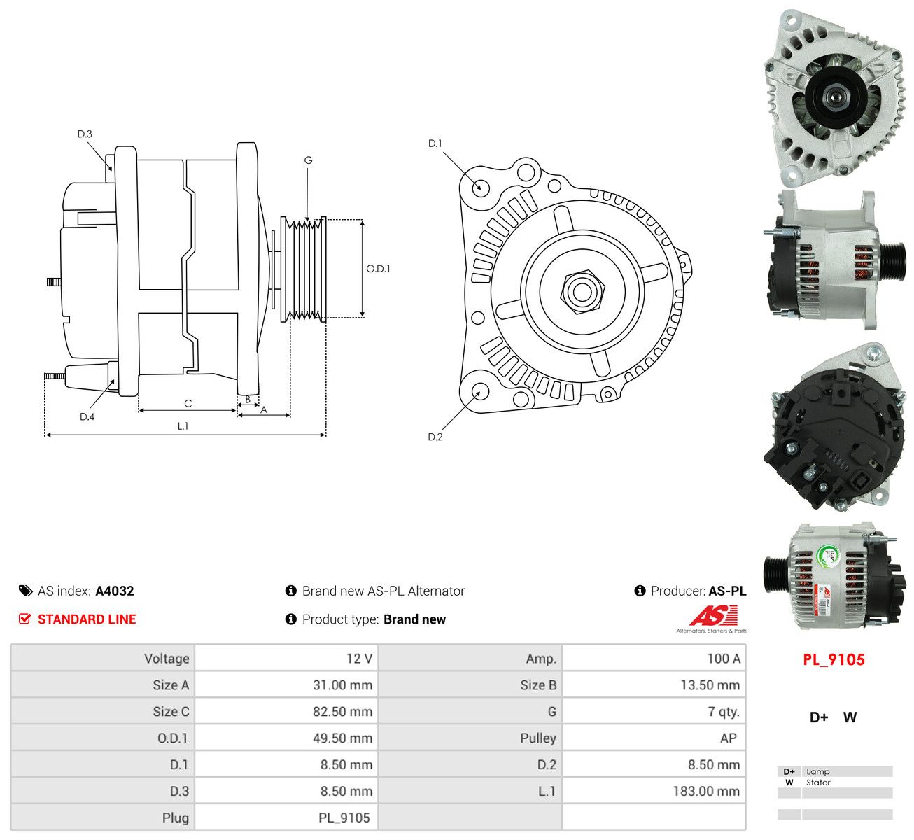 Generator