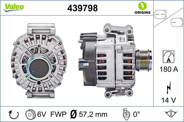 Generator