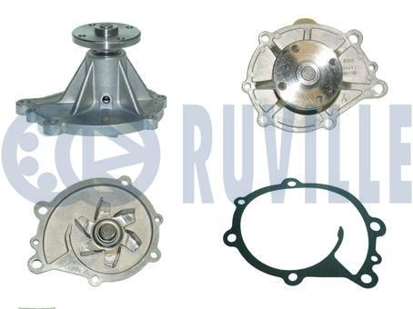 RUVILLE 56809 - Wasserpumpe, Motork&uuml;hlung