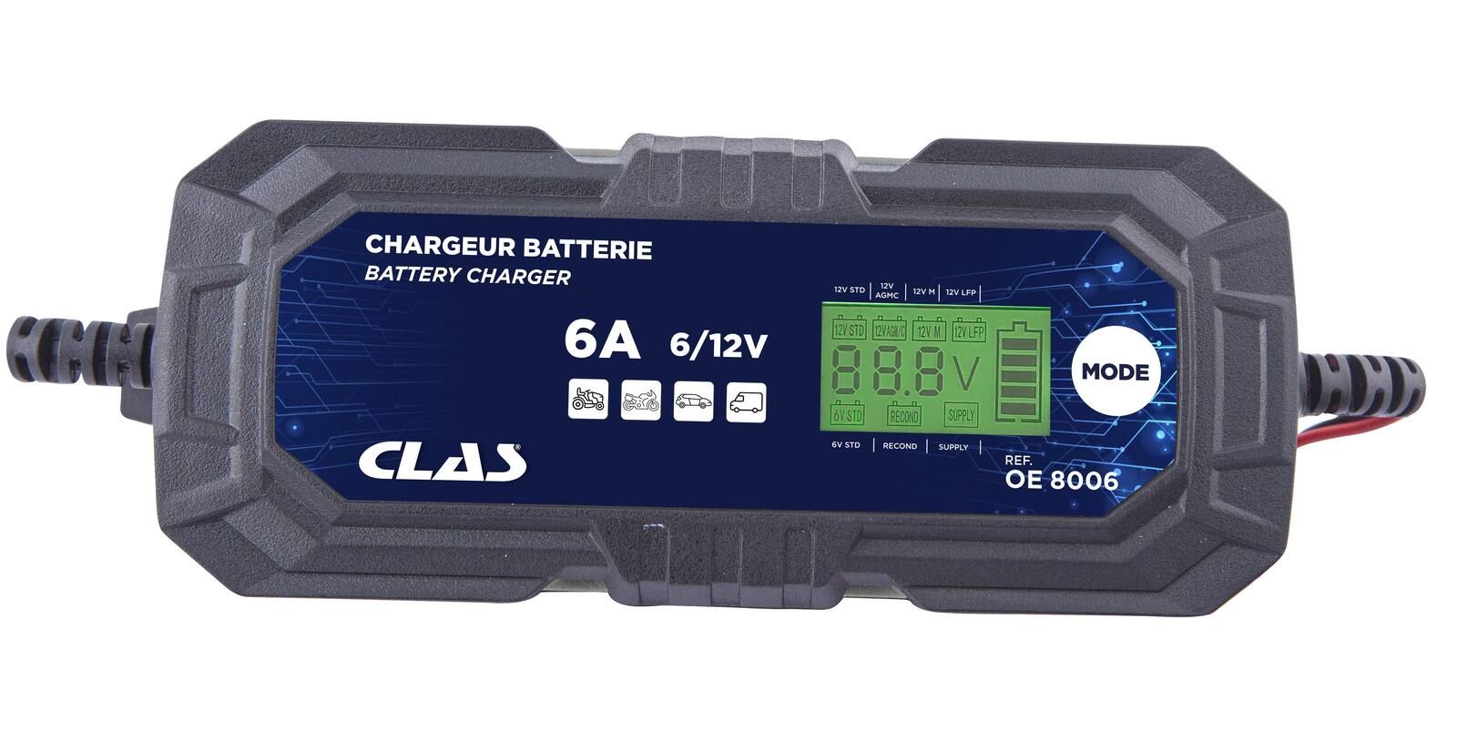 Photo produit
