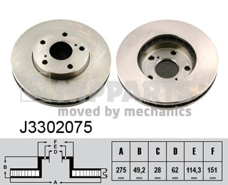 J3302075 NIPPARTS féktárcsa