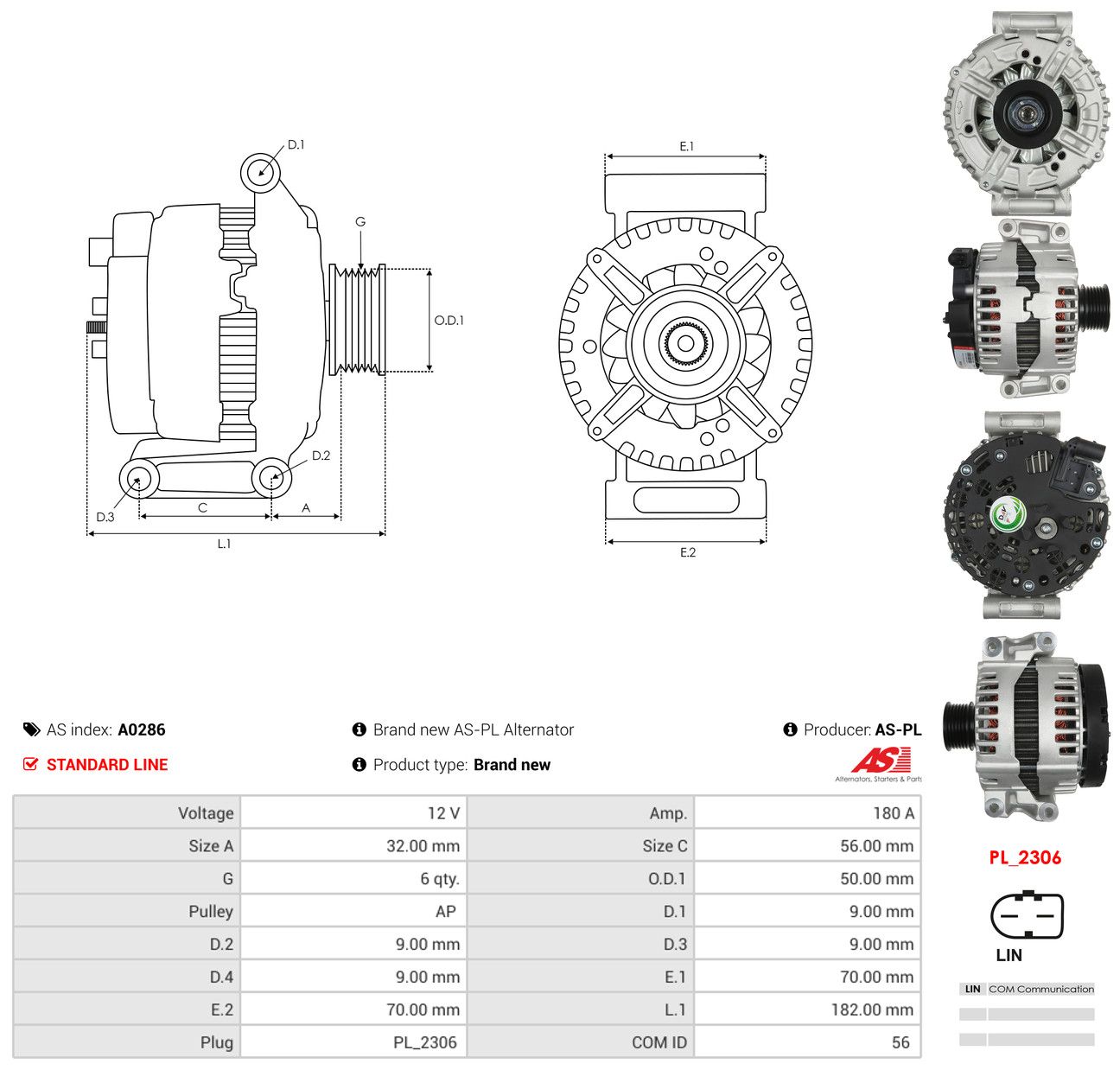 Generator