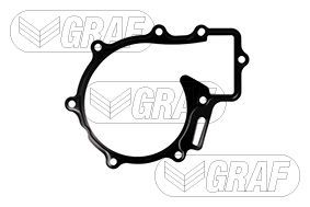 Wasserpumpe, Motork&uuml;hlung