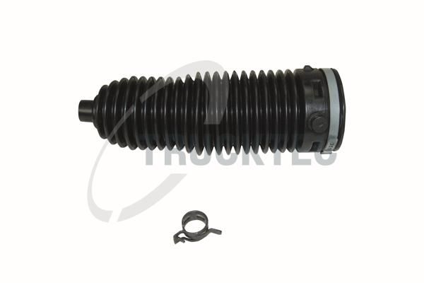 Faltenbalgsatz, Lenkung