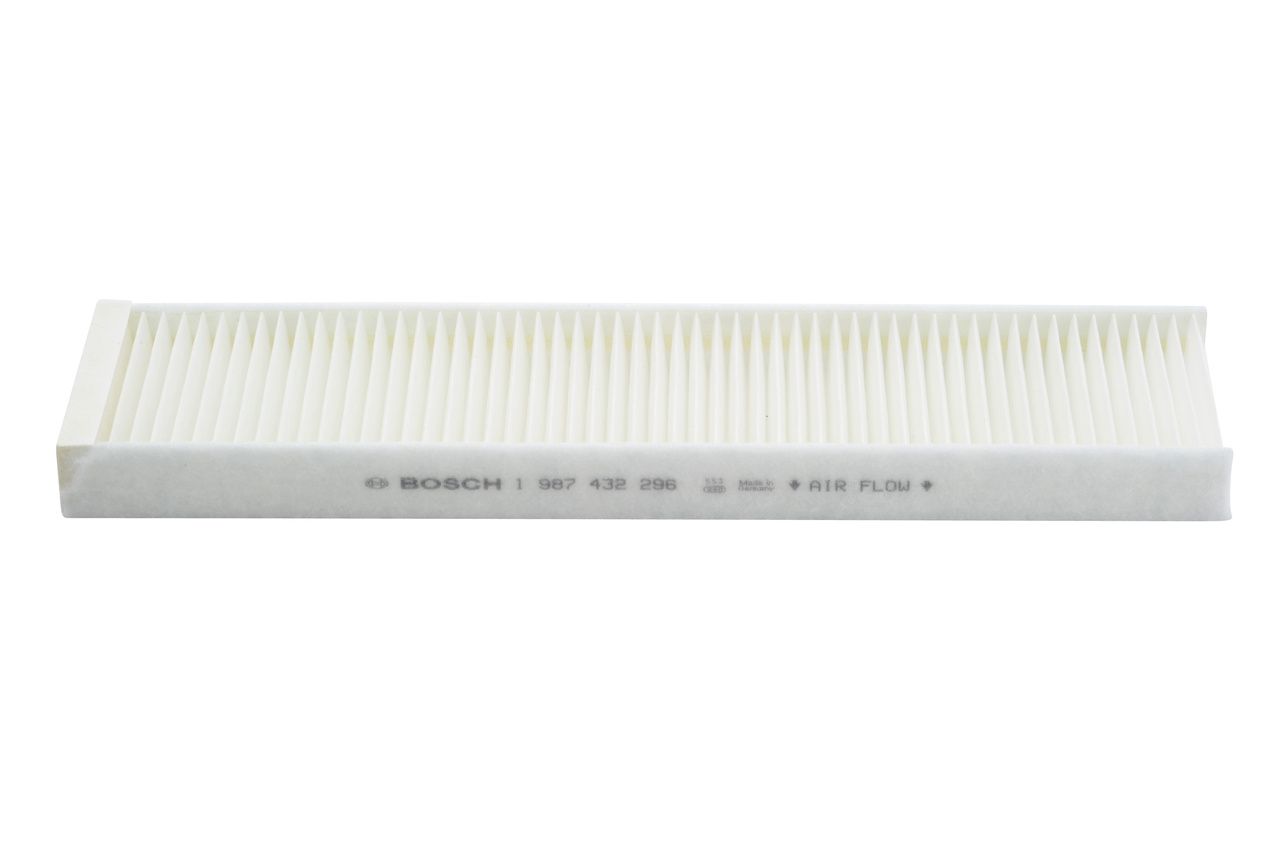 Filter, Innenraumluft