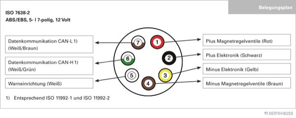 Stecker