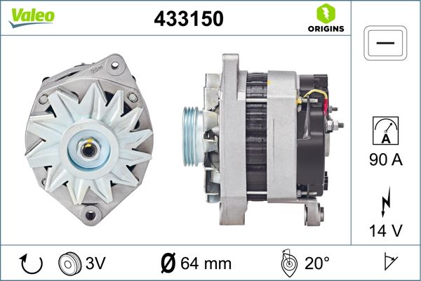 Generator