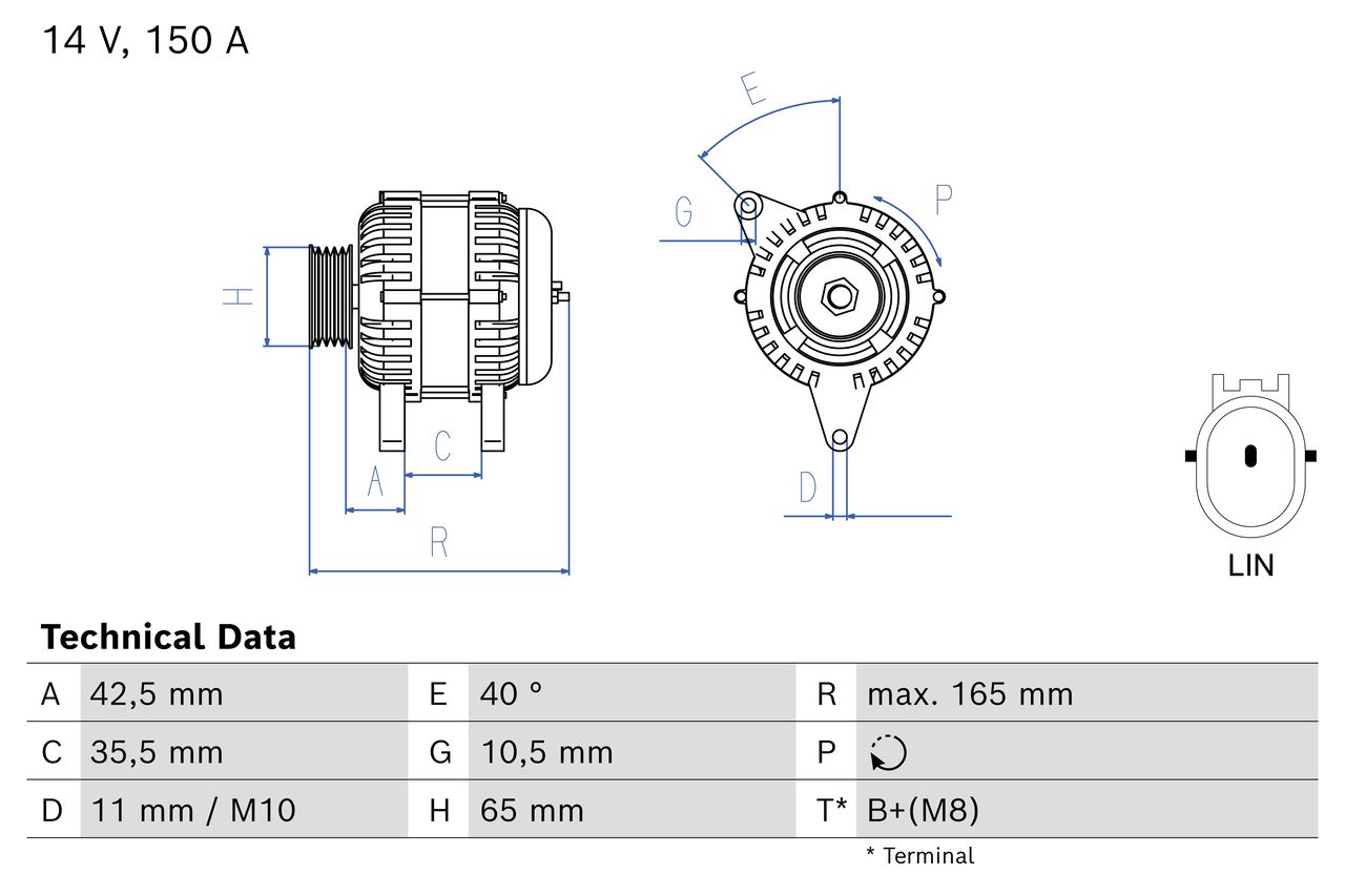 Alternador