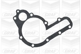 Wasserpumpe, Motork&uuml;hlung