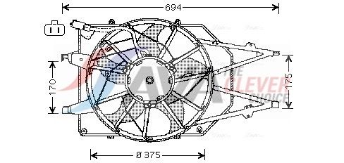 Lüfter, Motorkühlung