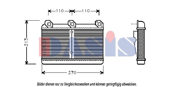 W&auml;rmetauscher, Innenraumheizung