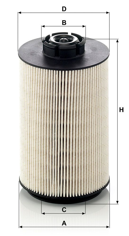kuro filtras