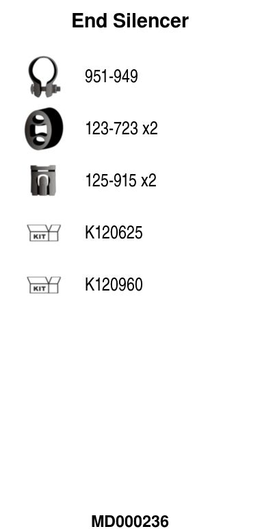 Endschalld&auml;mpfer