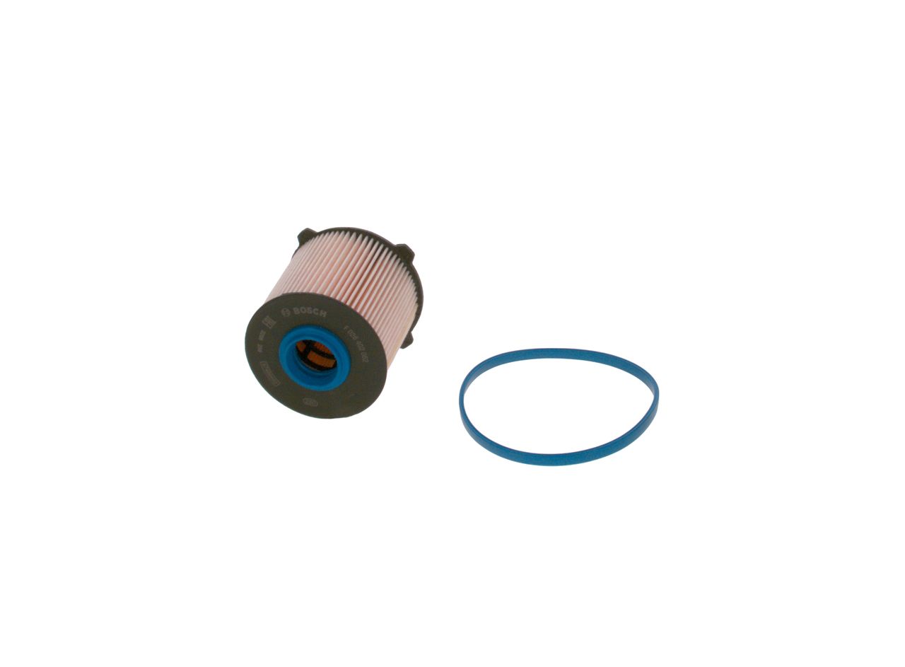 kuro filtras