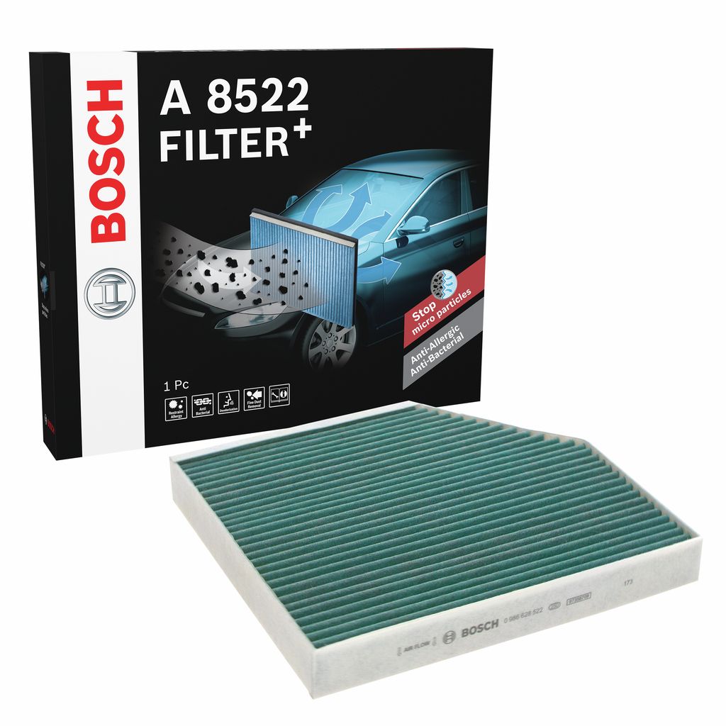 Filter, Innenraumluft